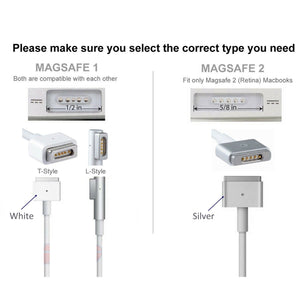 NSW25804 14.85V 3.05A 45W Magsafe 2 45W Power Charger AJP Laptop Replacement Adapter